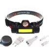 FEJLÁMPA - MINI FEJLÁMPA Q5 +COB LED